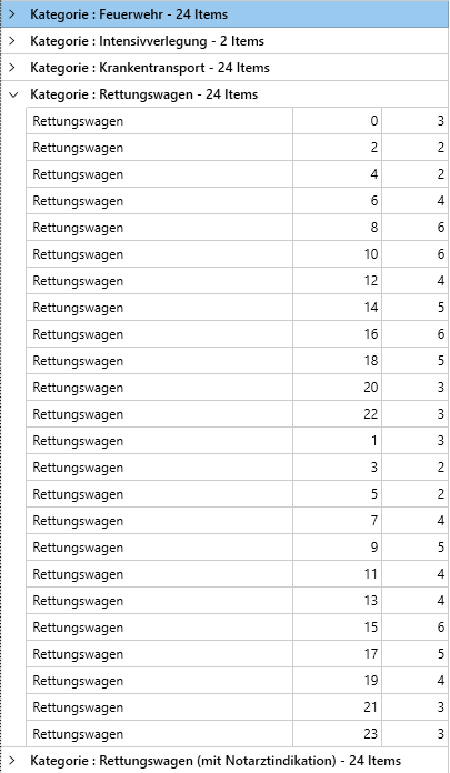 Einsatzaufkommen.PNG